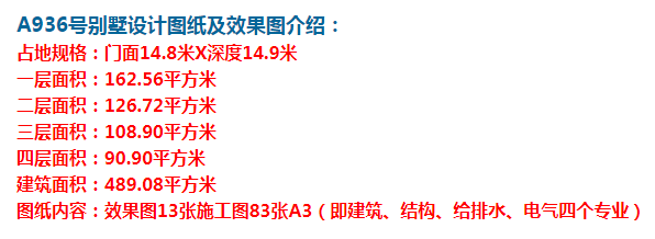 這款歐式別墅,采用落地大窗,提高了房子的審美水平。