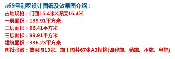 歐式風格三層小洋樓外觀圖，外觀很漂亮，符合農村住宅的設計